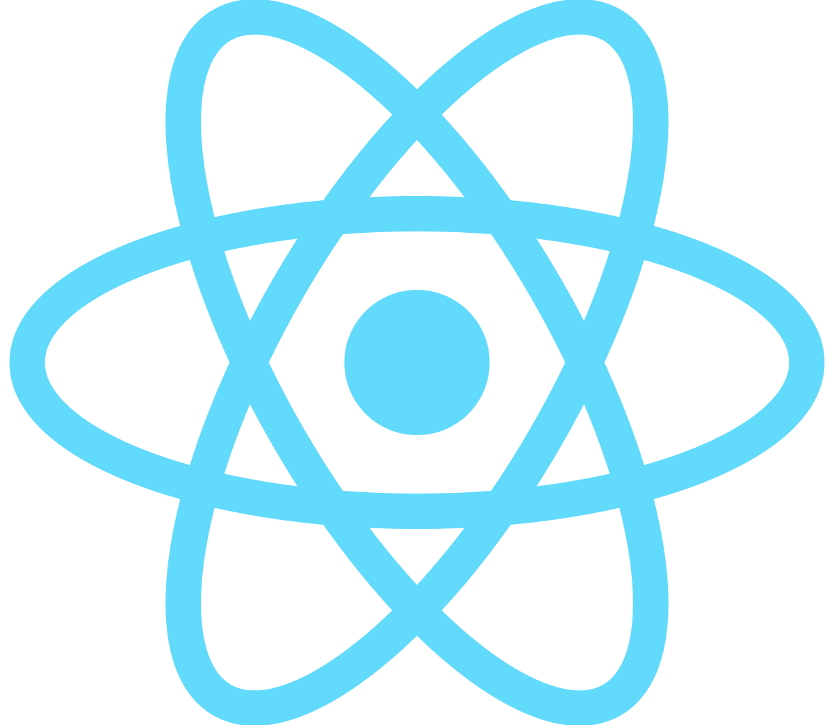 React Native Developers in 2022: an overview